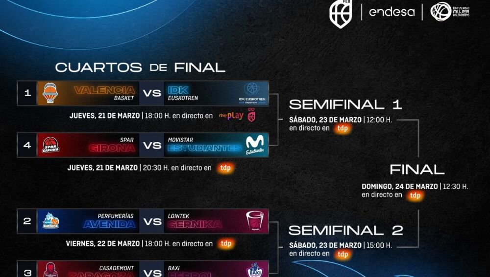 Copa de la Reina Huelva 2024