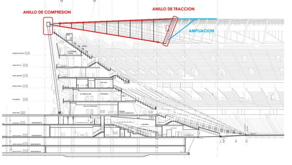 Detalle del plano de la cubierta de las gradas del nuevo Mestalla