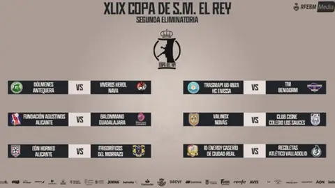 Sorteo Copa del Rey 2024 Sorteo Copa del Rey 2024