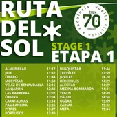 Vuelta a Andalucía Vuelta a Andalucía