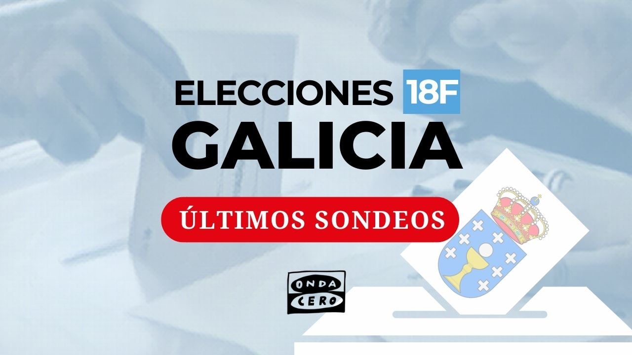Los primeros sondeos de las elecciones gallegas: el PP lograría la mayoría absoluta Los primeros sondeos de las elecciones gallegas: el PP lograría la mayoría absoluta