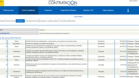 El PSOE de Benidorm alerta de que el Ayuntamiento no publica las resoluciones de expedientes de contratación como marca la ley El PSOE de Benidorm alerta de que el Ayuntamiento no publica las resoluciones de expedientes de contratación como marca la ley