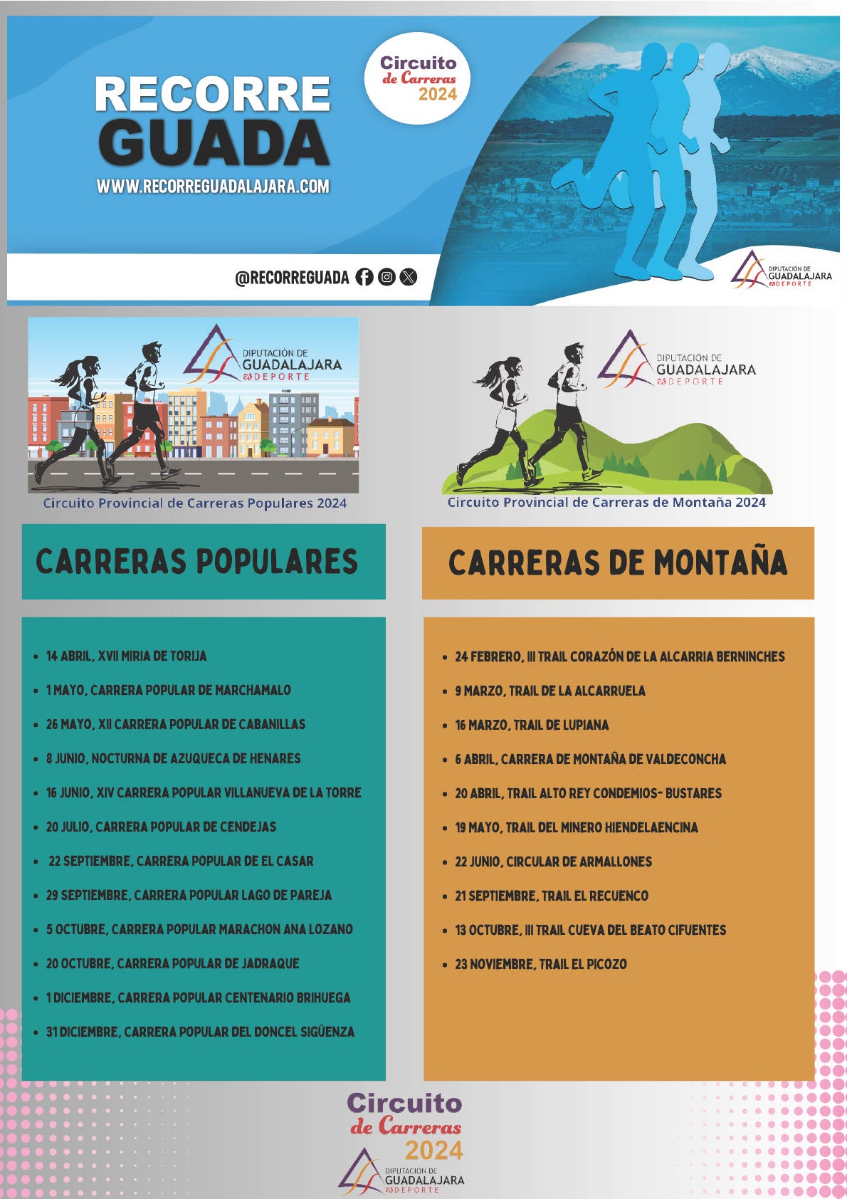 Circuito de Carreras Populares Circuito de Carreras Populares