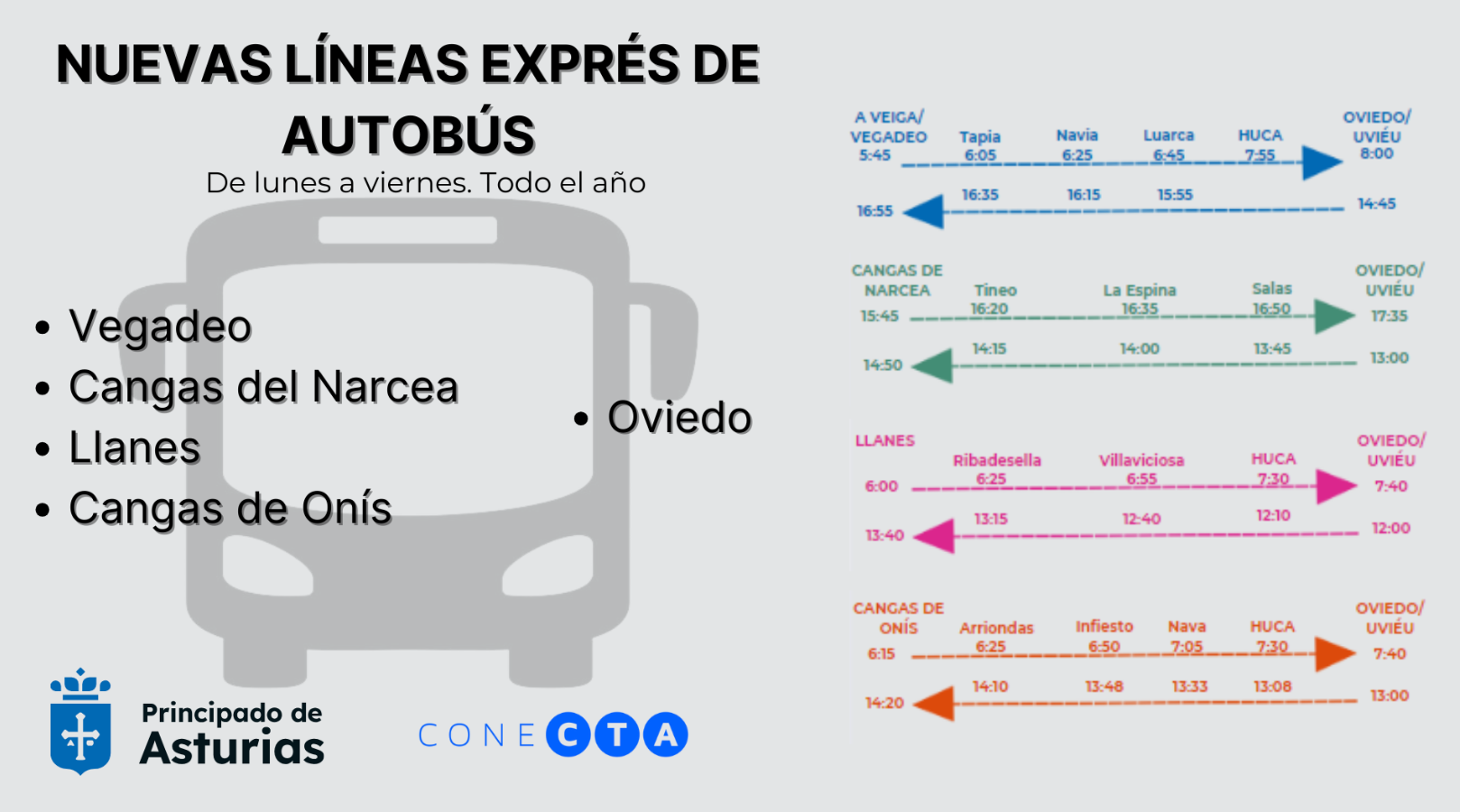 Llanes y Cangas de Onís contarán con nuevas líneas de autobús con Oviedo Llanes y Cangas de Onís contarán con nuevas líneas de autobús con Oviedo