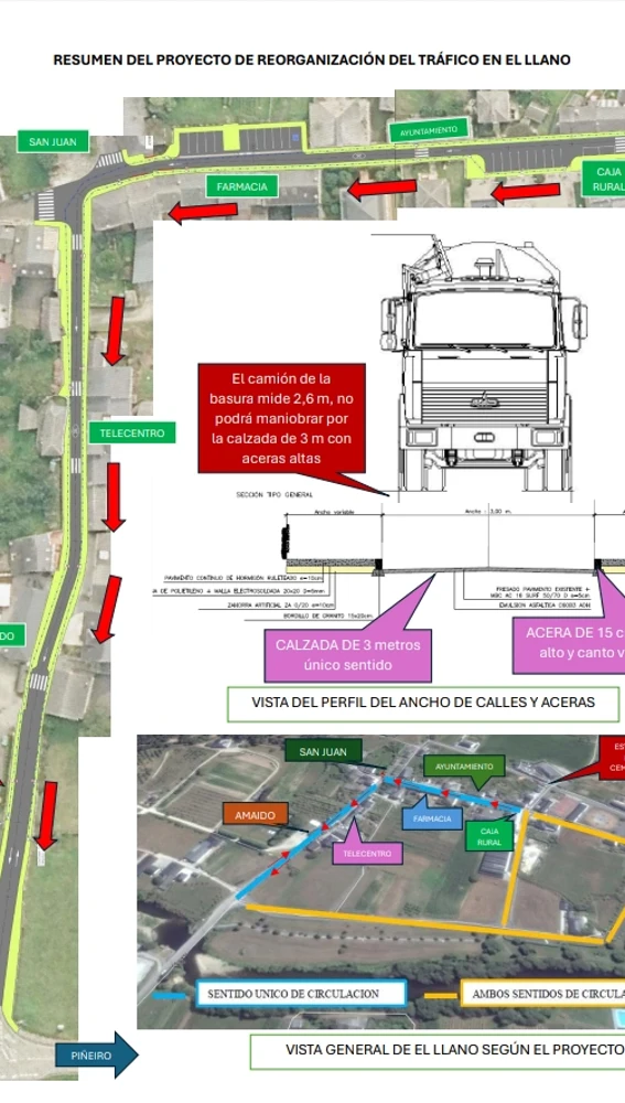 Los técnicos viales decidirán sobre el doble sentido de circulación en El Llano, San Tirso de Abres. Los técnicos viales decidirán sobre el doble sentido de circulación en El Llano, San Tirso de Abres.