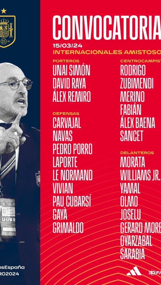 Convocatoria 15 de marzo de 2024