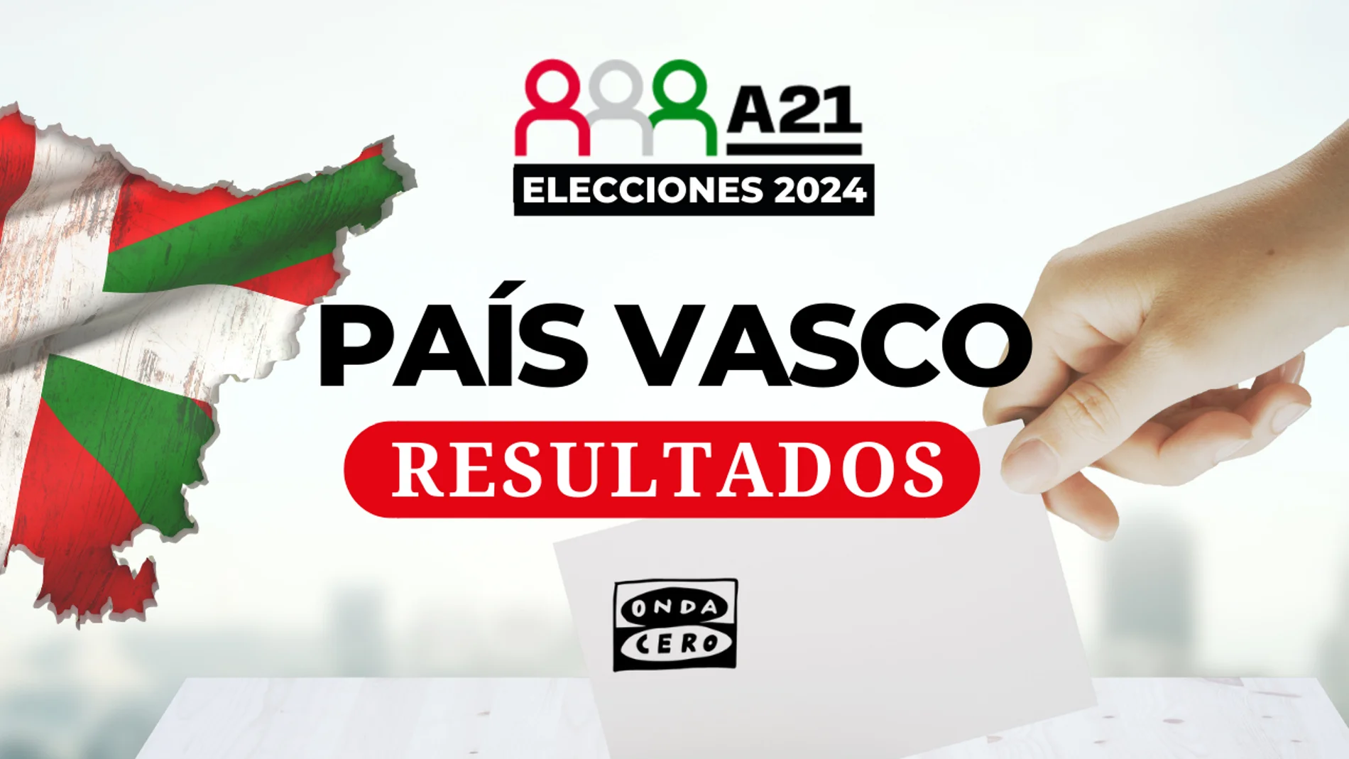 Resultados elecciones en el País Vasco 2024