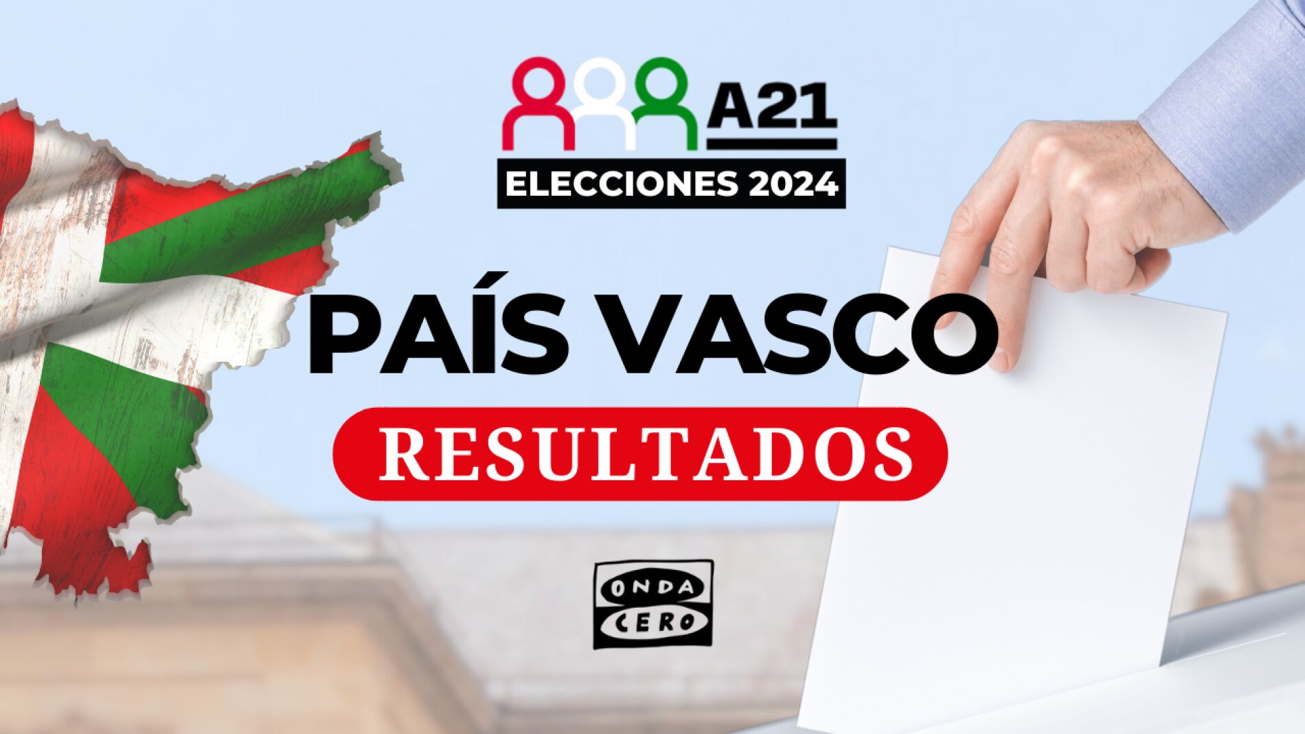 Resultados En Laudio/Llodio En Las Elecciones Del País Vasco 2024 ...