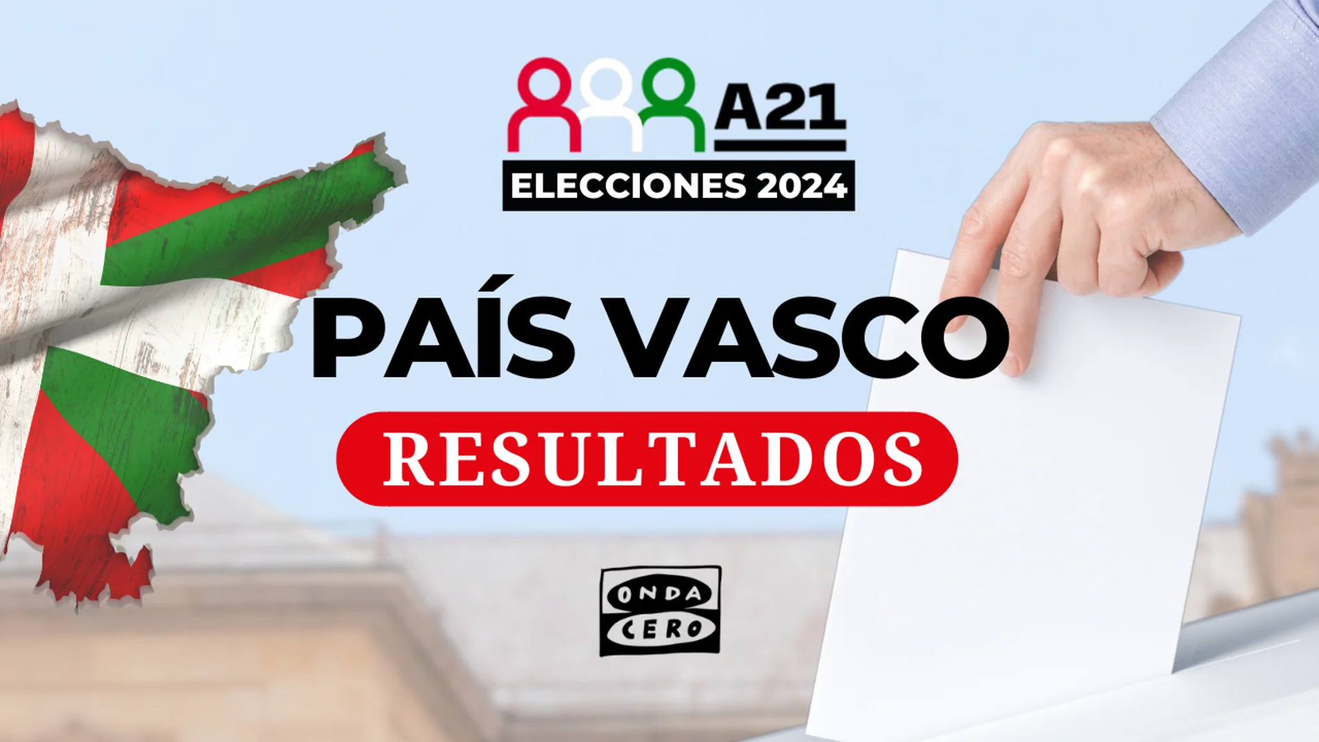 Resultados elecciones en el País Vasco