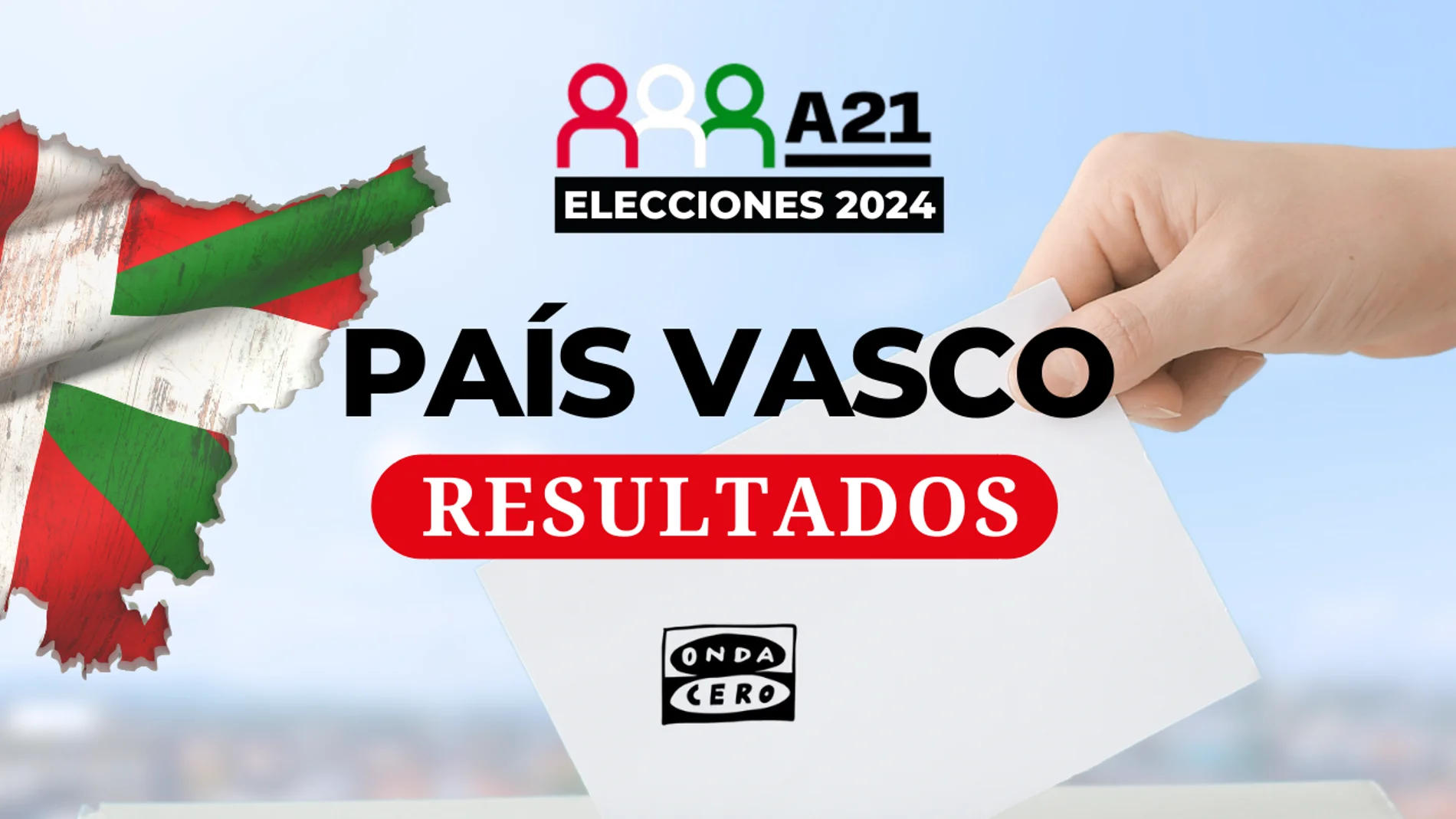 Resultados elecciones País Vasco 2024