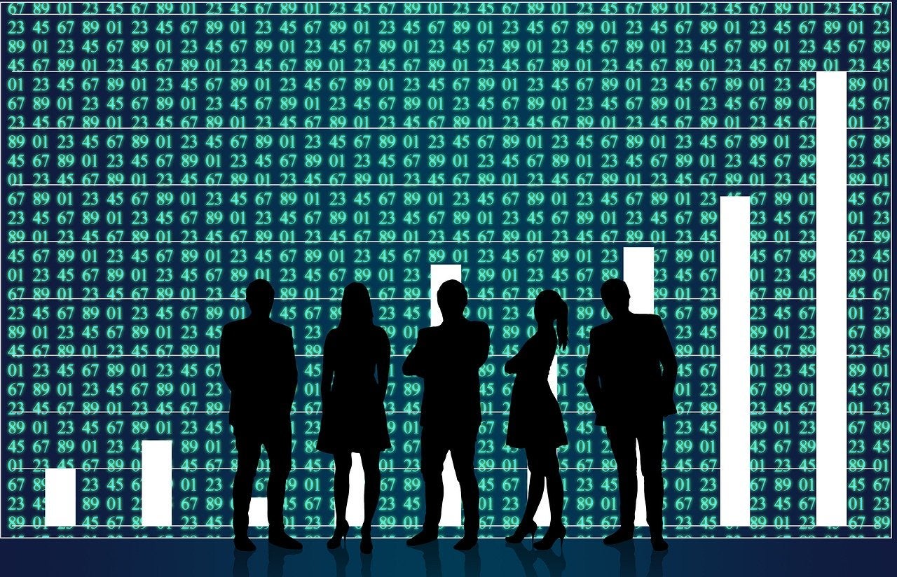 Las empresas ya no quieren invertir en ladrillo, prefieren invertir en nuevas tecnologías Las empresas ya no quieren invertir en ladrillo, prefieren invertir en nuevas tecnologías