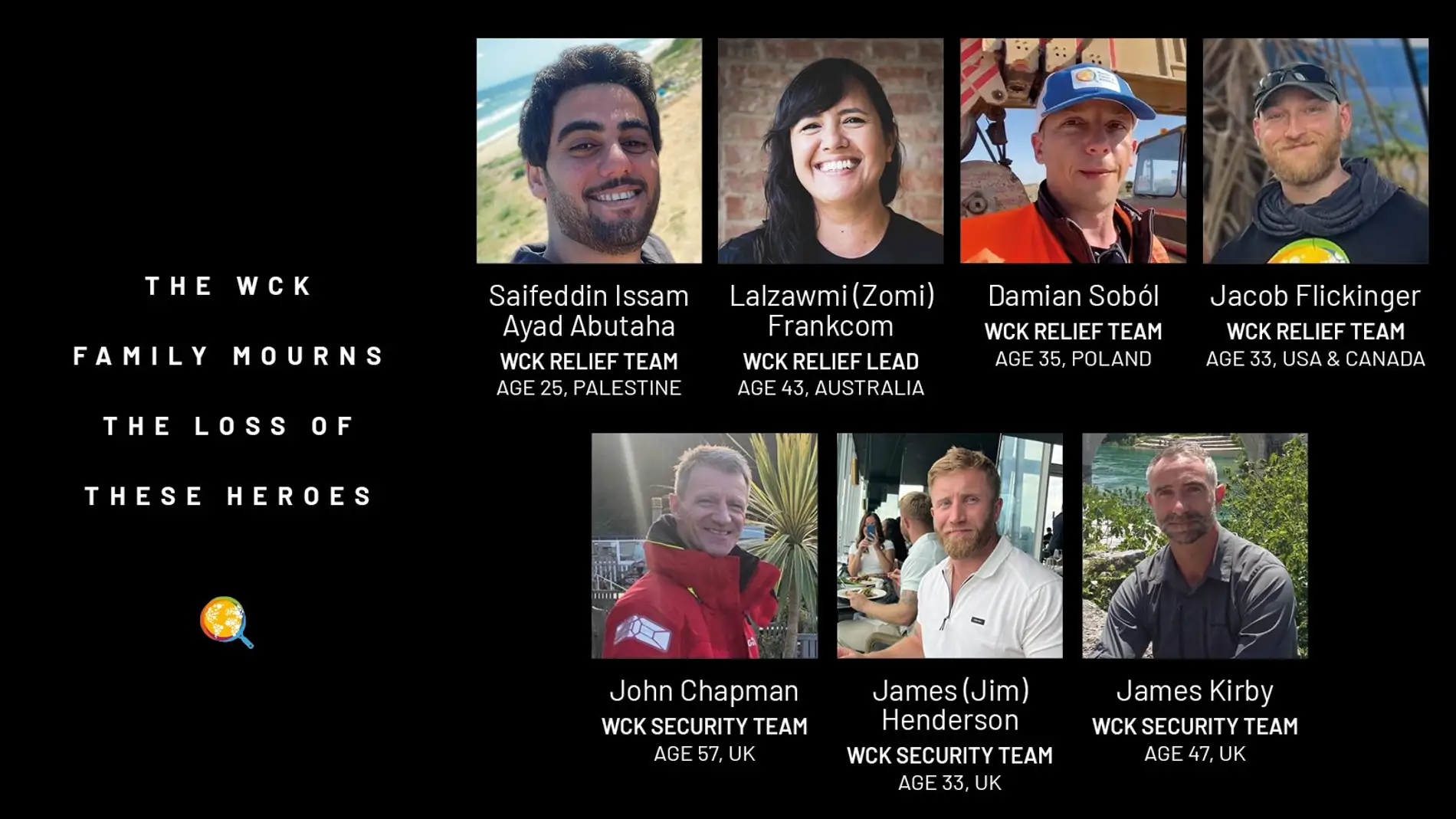 Imagen de los siete cooperantes asesinados de la ONG World Central Kitchen/ @WCKitchen