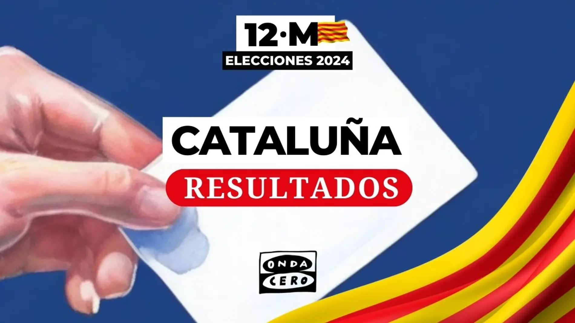 Resultados elecciones Cataluña 2024
