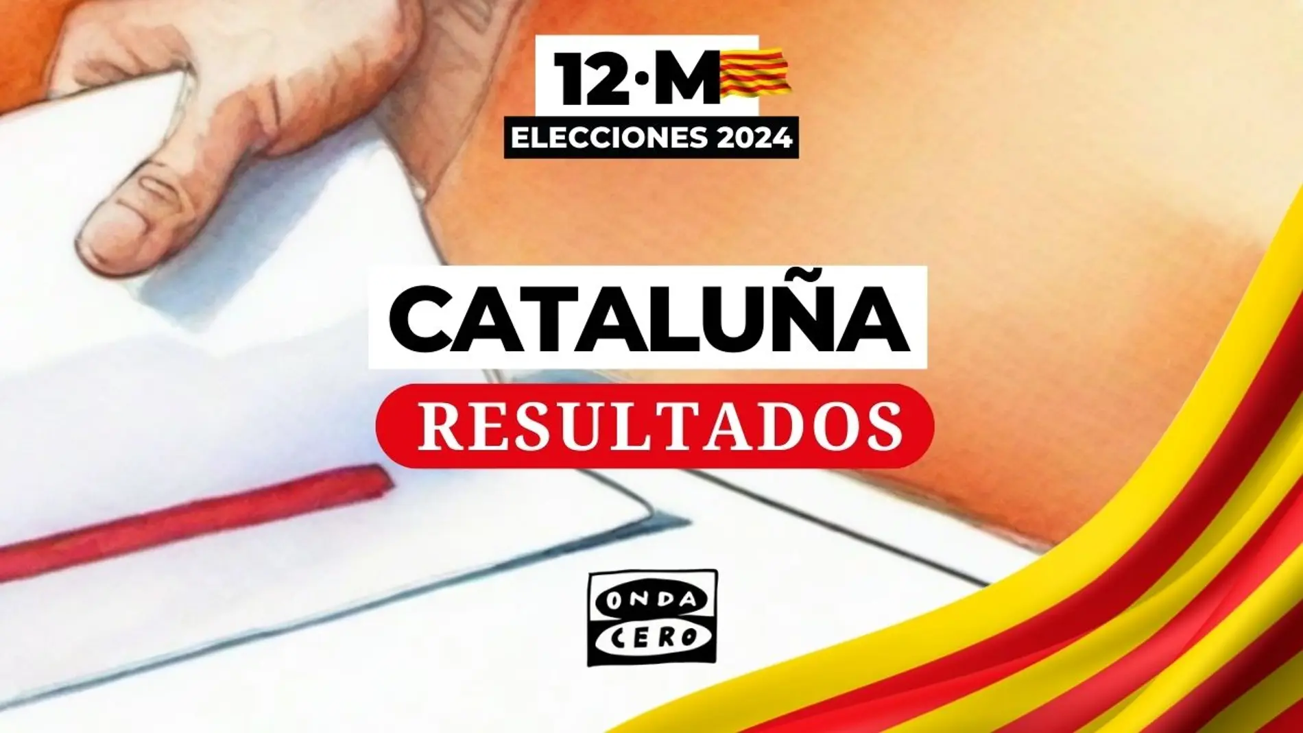 Resultados elecciones cataluña 2024