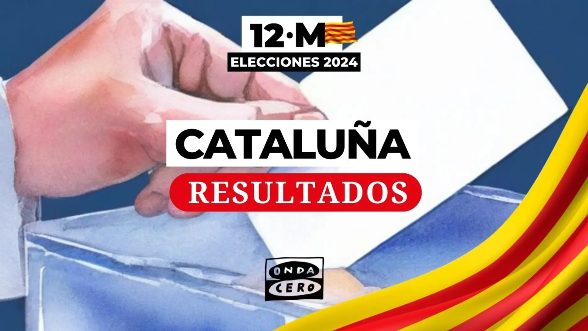 Resultados catalanas 2024