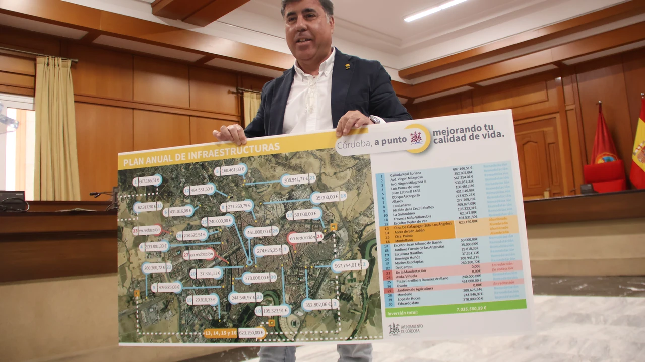 Córdoba a punto