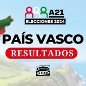 Cómo van las elecciones en el País Vasco: participación y cuándo se sabrán los resultados