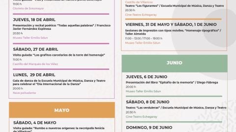 cuevas-mayo cultural