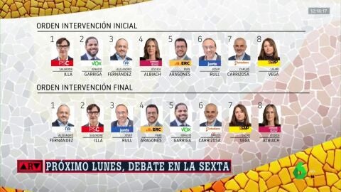 La Sexta ultima &quot;el debat&quot; que se celebrar&agrave; dilluns