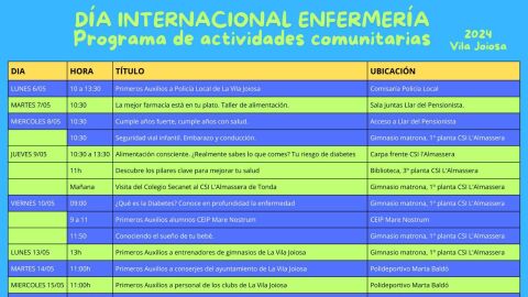 Villajoyosa prepara una jornada dirigida a mejorar la salud de la ciudadanía para celebrar el Día Internacional de Enfermería Villajoyosa prepara una jornada dirigida a mejorar la salud de la ciudadanía para celebrar el Día Internacional de Enfermería