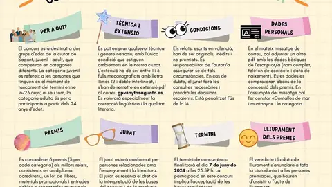 Bases del Concurso de Relatos Breves 'Contalles de mar i muntanya' Bases del Concurso de Relatos Breves 'Contalles de mar i muntanya'