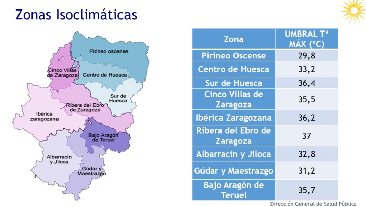 Aragón activa el plan contra el calor, que el verano pasado causó 147 muertes Aragón activa el plan contra el calor, que el verano pasado causó 147 muertes
