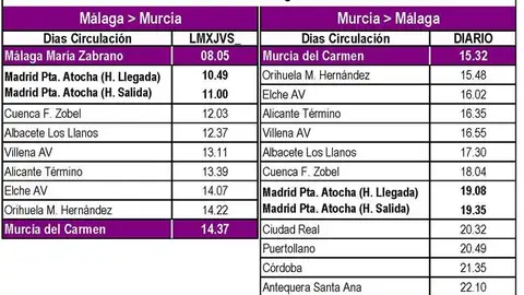 Renfe pondrá en servicio dos trenes AVE directos y diarios entre Málaga y Albacete a partir del 1 de junio Renfe pondrá en servicio dos trenes AVE directos y diarios entre Málaga y Albacete a partir del 1 de junio