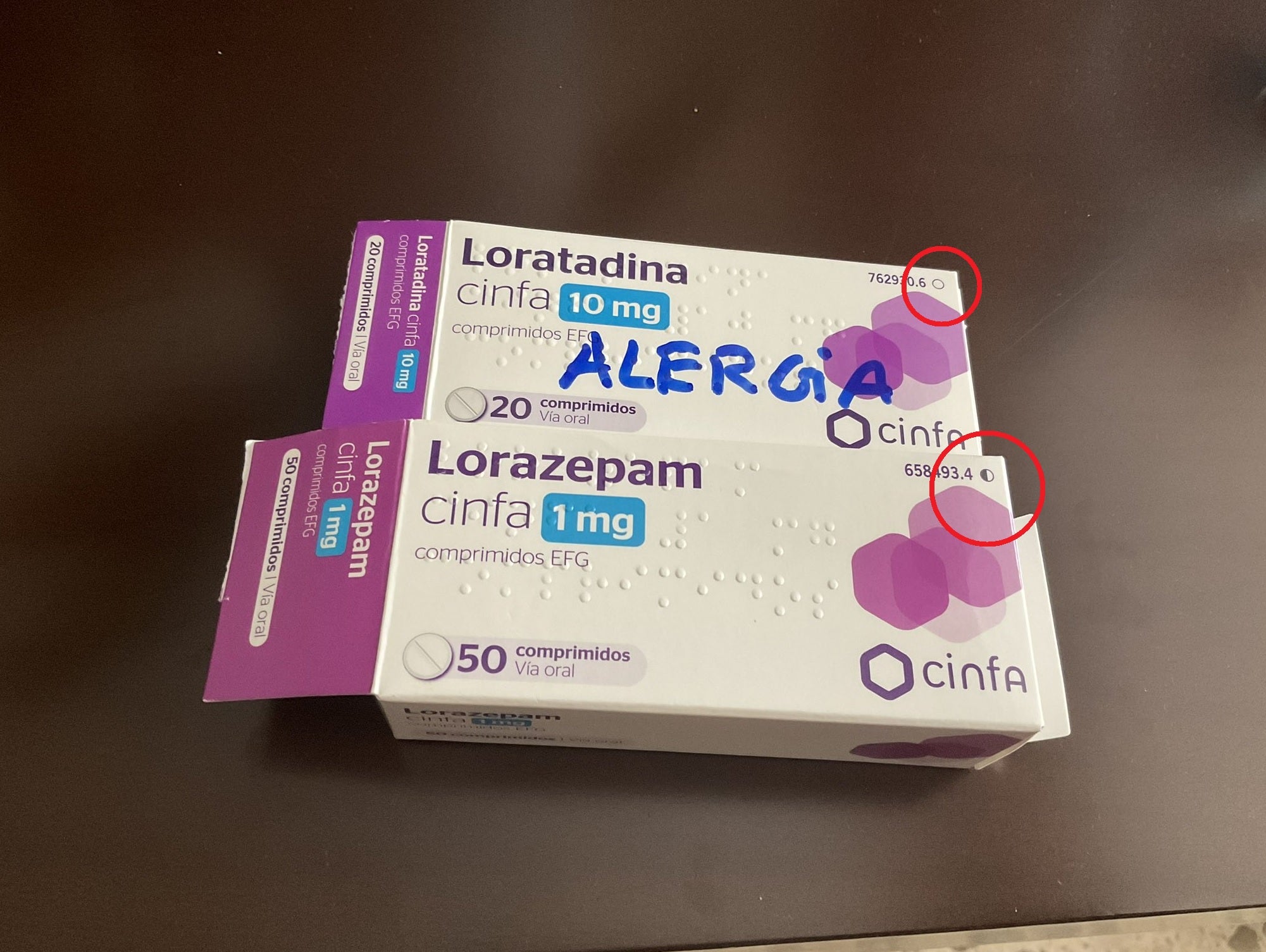 Qué significan los símbolos de las cajas de medicamentos Qué significan los símbolos de las cajas de medicamentos