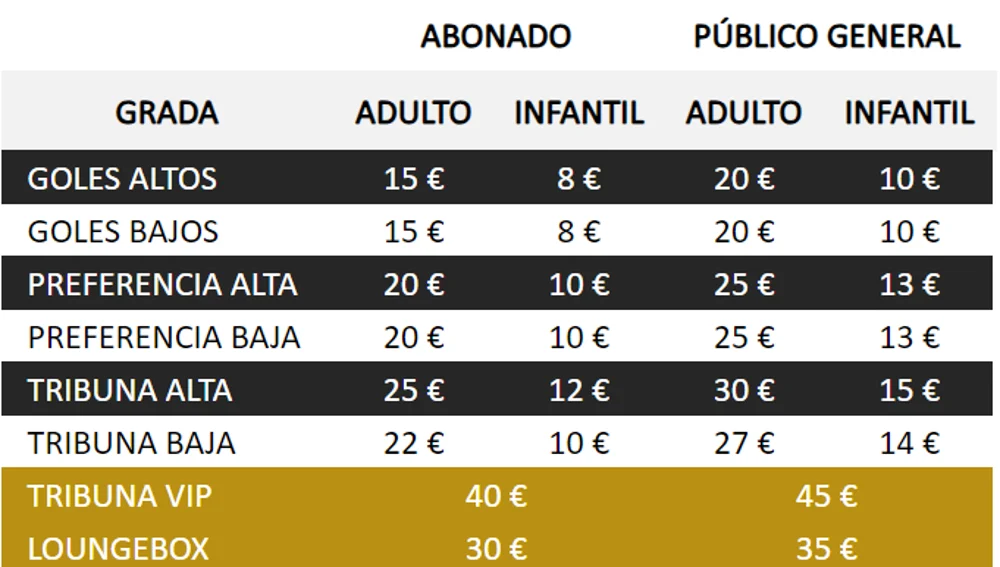Precios para el partido ante el Deportivo de la Coruña