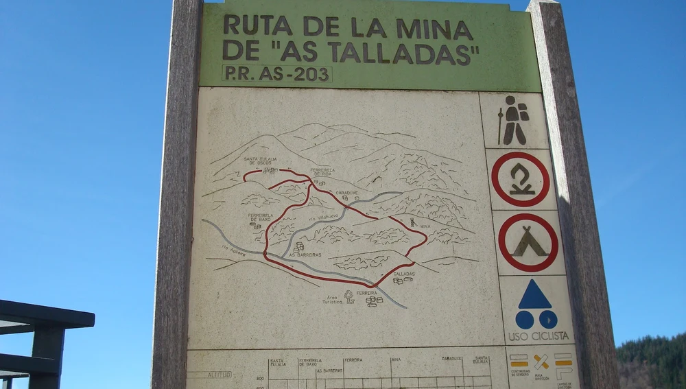 La Ruta de la Mina de "AS Talladas" de Santa Eulalia de Oscos, acogerá la "Ruta con Arte". La Ruta de la Mina de "AS Talladas" de Santa Eulalia de Oscos, acogerá la "Ruta con Arte".