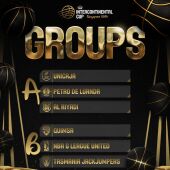 Unicaja ya conoce a sus rivales para la Intercontinental