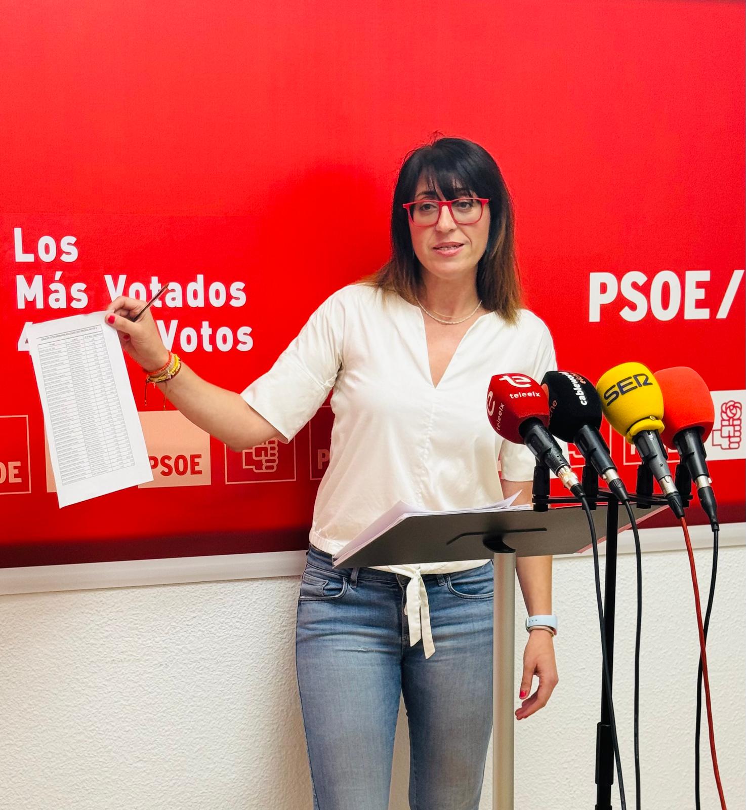 El PSOE de Elche dice que el PP y Vox tienen “agujeros en las manos” y han “dilapidado” la gestión económica del pasado mandato El PSOE de Elche dice que el PP y Vox tienen “agujeros en las manos” y han “dilapidado” la gestión económica del pasado mandato