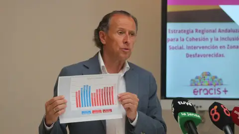 José María Román, alcalde de Chiclana José María Román, alcalde de Chiclana