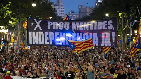 Concentración de los CDR por el 1-O Concentración de los CDR por el 1-O