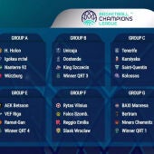 Unicaja ya conoce sus rivales en la BCL