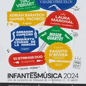 Cartel de Infantesmúsica 2024 Cartel de Infantesmúsica 2024