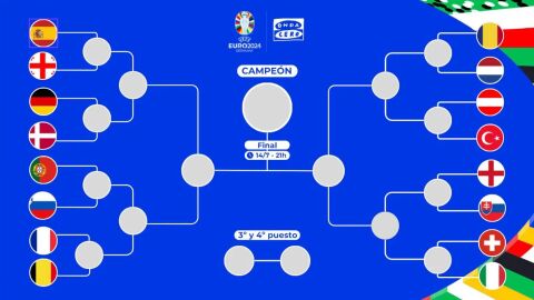 Empiezan los cruces en la Eurocopa