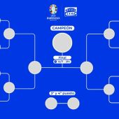 Empiezan los cruces en la Eurocopa