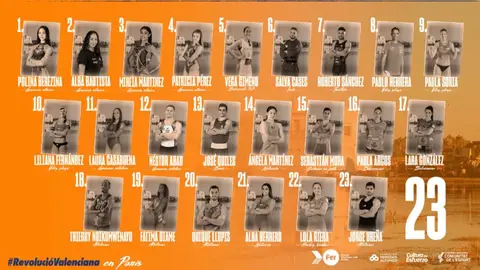 Estos son los deportistas del Proyecto FER que participan en los Juegos Olímpicos de París 2024 Estos son los deportistas del Proyecto FER que participan en los Juegos Olímpicos de París 2024