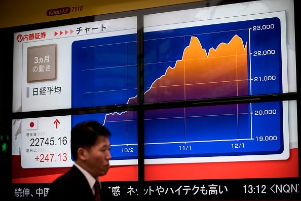 El Nikkei gana un 3,45% al cierre y supera los niveles previos al 'lunes negro' El Nikkei gana un 3,45% al cierre y supera los niveles previos al 'lunes negro'