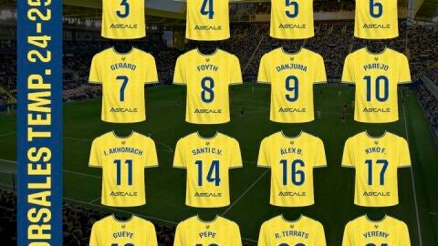 Los nuevos dorsales del Villarreal para este temporada