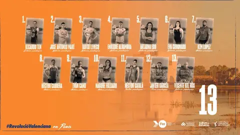 Ricardo Ten, Héctor Cabrera y Kim López, a por las medallas los Juegos Paralímpicos de París Ricardo Ten, Héctor Cabrera y Kim López, a por las medallas los Juegos Paralímpicos de París