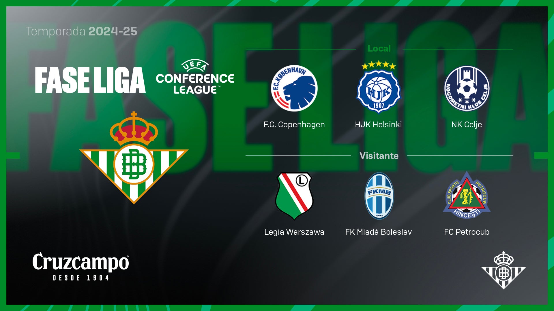 Los rivales del Betis en la Conference Los rivales del Betis en la Conference