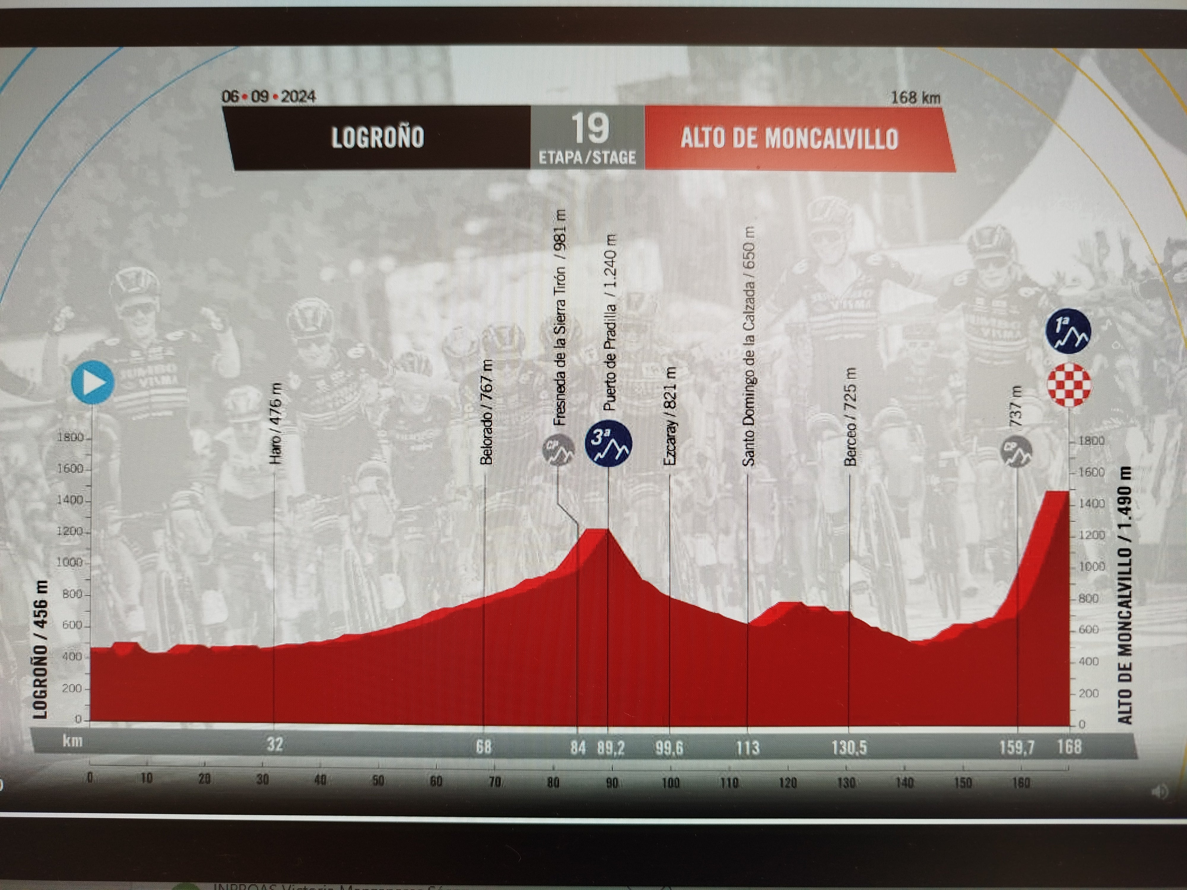 La Vuelta llega este viernes a La Rioja La Vuelta llega este viernes a La Rioja
