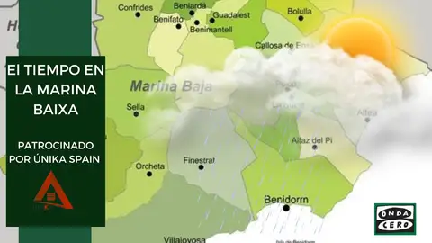 El Tiempo por Unika El Tiempo por Unika