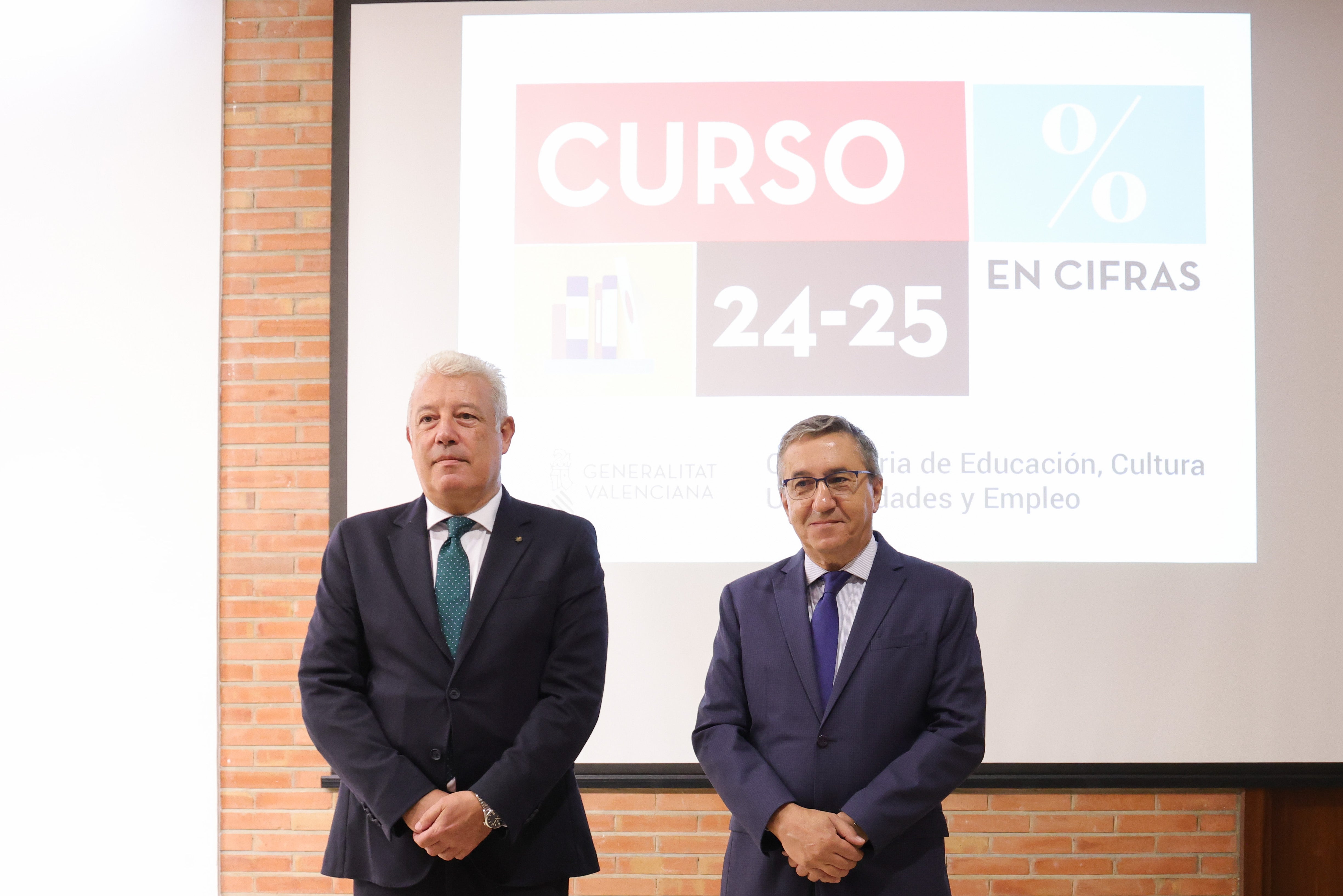 El curso escolar 2024-2025 que arranca este próximo lunes se estrena con la aplicación de la nueva ley de Libertad Educativa El curso escolar 2024-2025 que arranca este próximo lunes se estrena con la aplicación de la nueva ley de Libertad Educativa