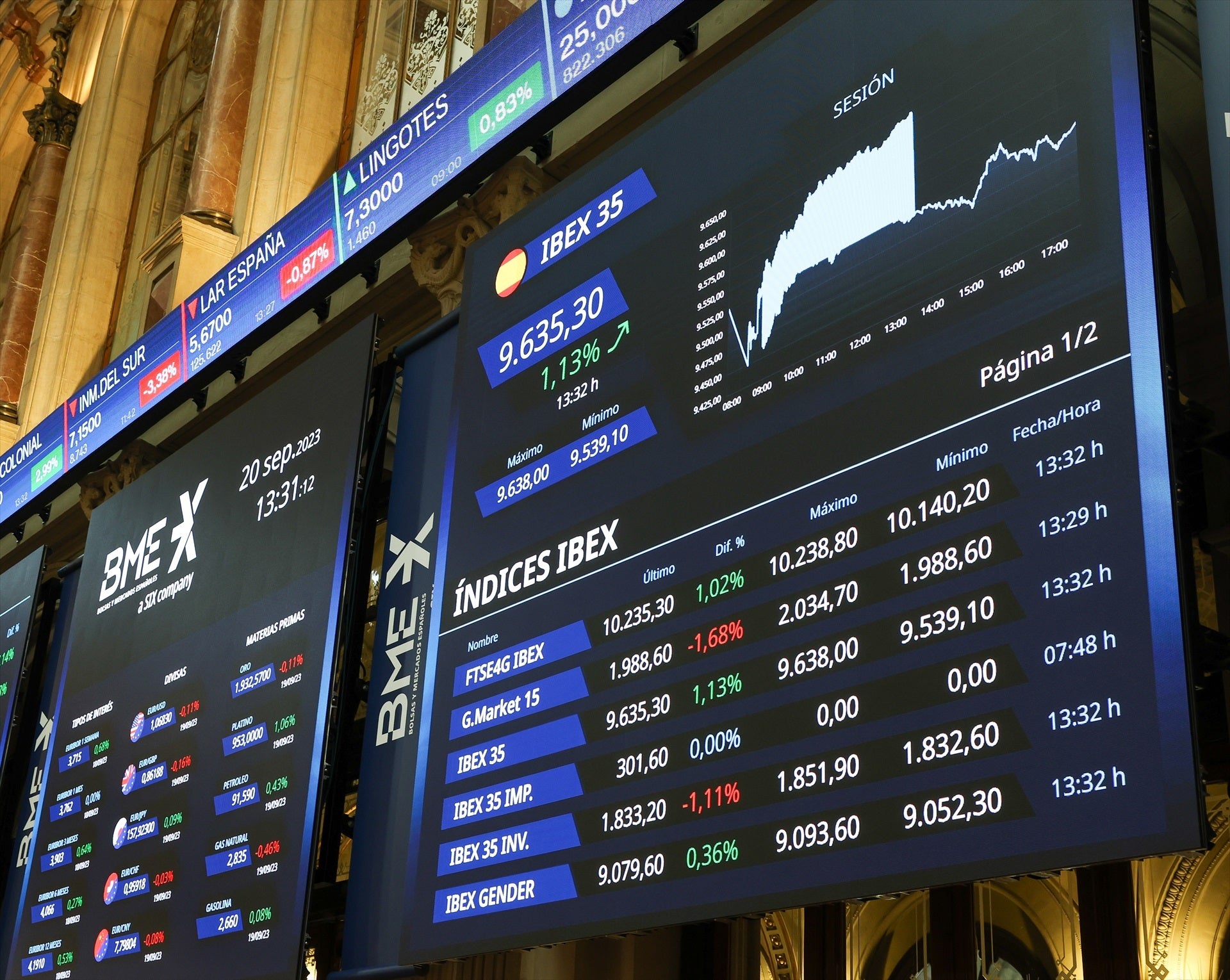 La Brújula de la Economía: La respuesta de los mercados al conflicto en Oriente Próximo La Brújula de la Economía: La respuesta de los mercados al conflicto en Oriente Próximo