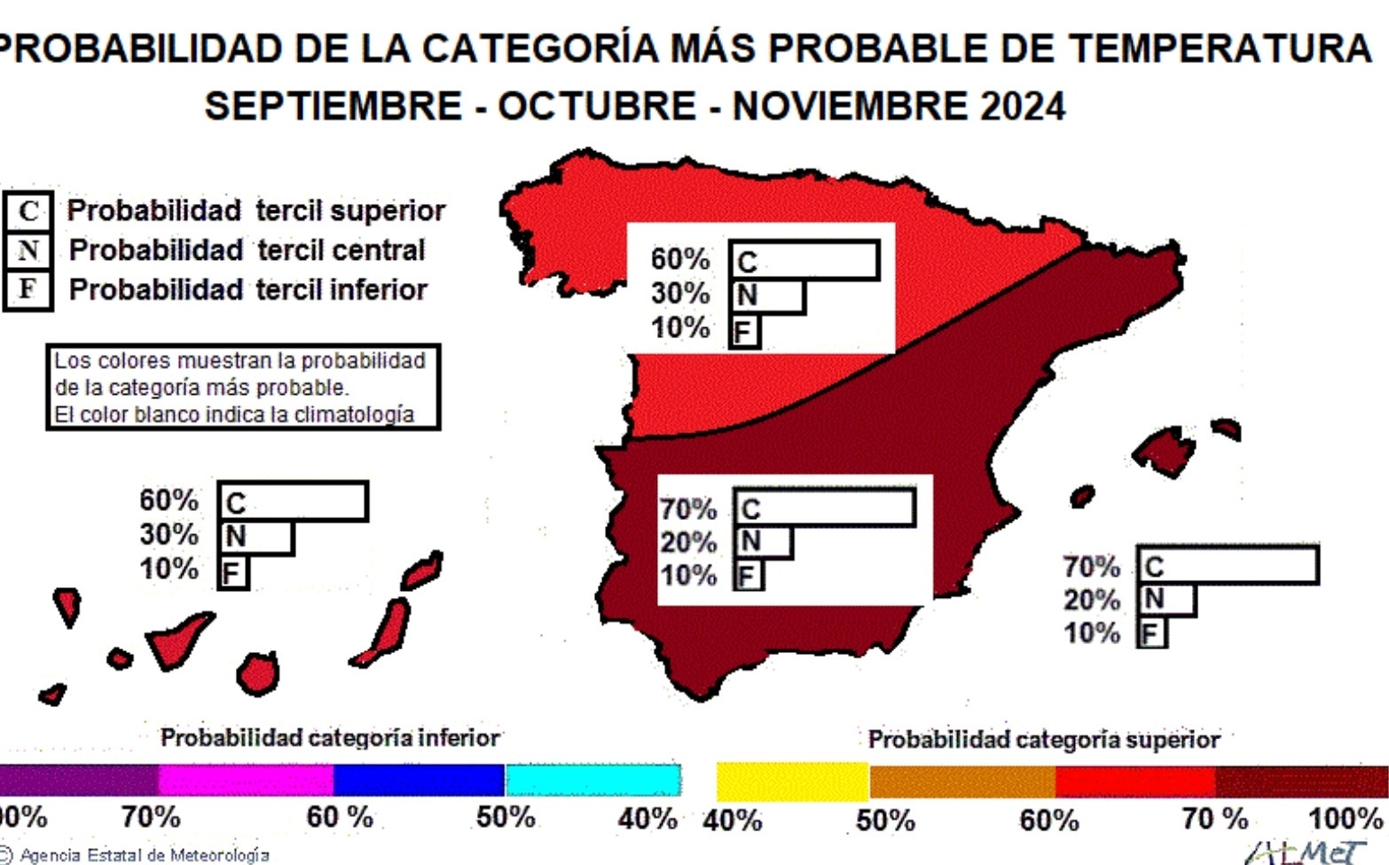 Otoño más cálido de lo habitual en Asturias Otoño más cálido de lo habitual en Asturias