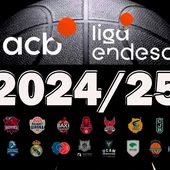 ACB ACB