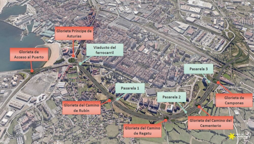 Propuesta del ministerio para el vial de Jove